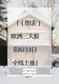 （图表）欧洲三大股指6月3日全线上涨